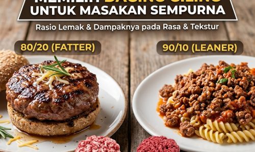 Panduan Memilih Persentase Lemak Daging Giling (Lean vs. Fat) Sesuai Masakan Anda